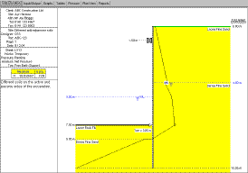 Different active/passive soils